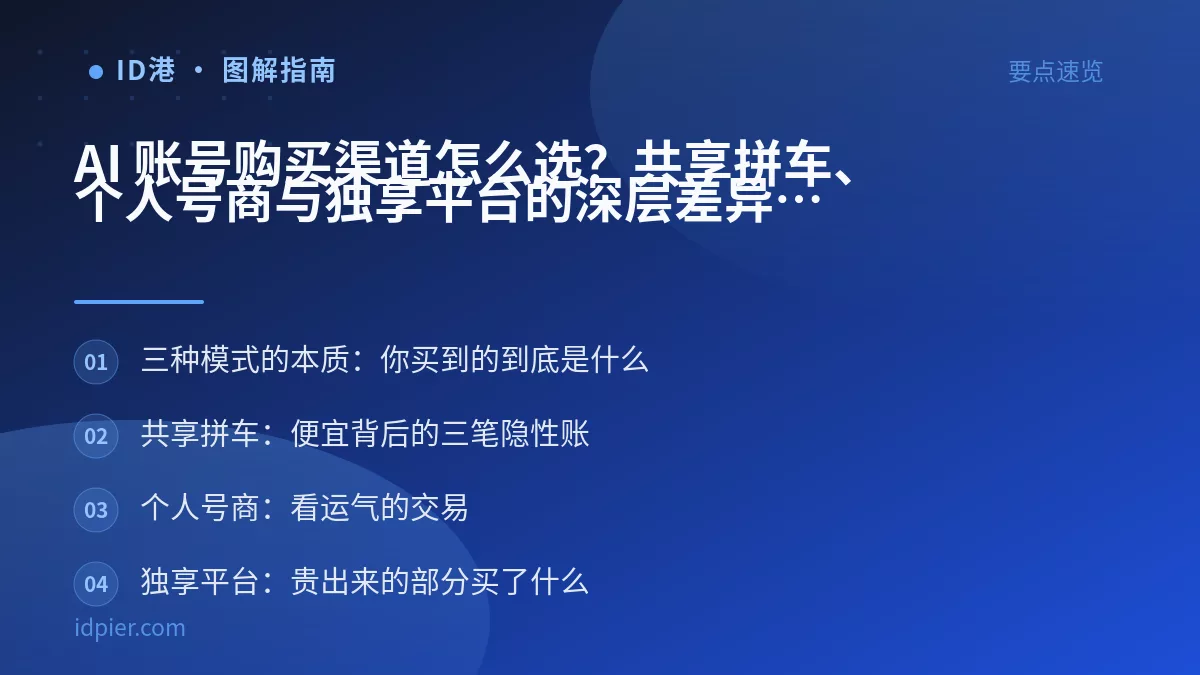 AI 账号购买渠道怎么选？共享拼车、个人号商与独享平台的深层差异