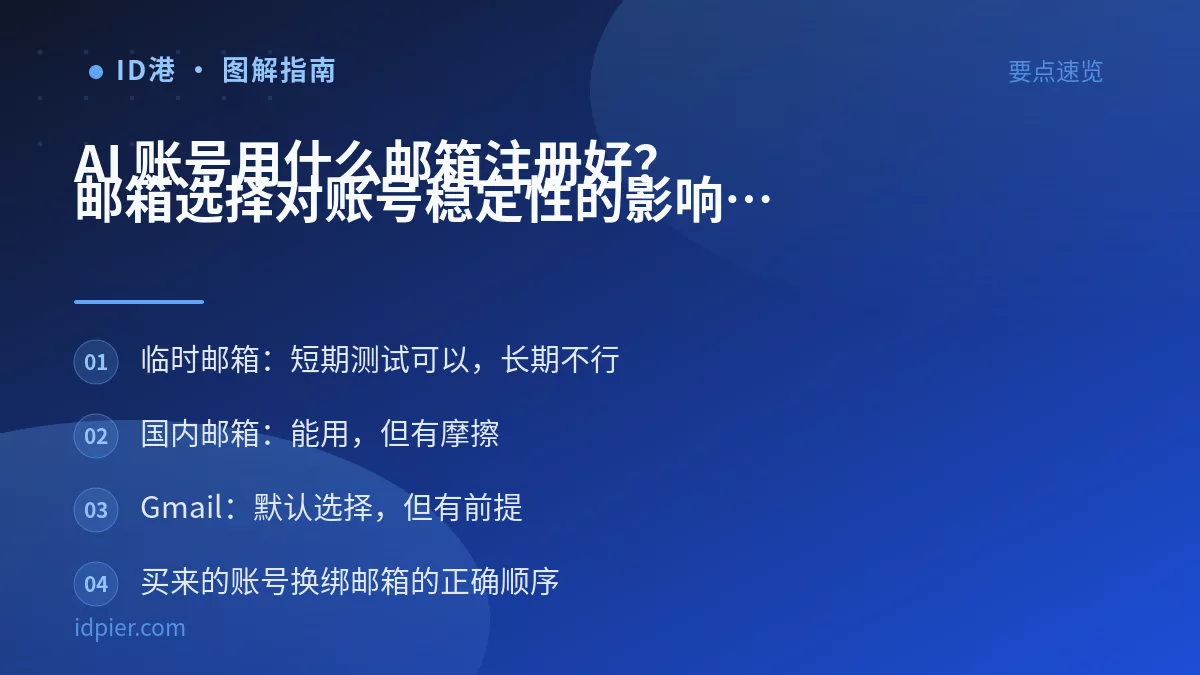 AI 账号用什么邮箱注册好？邮箱选择对账号稳定性的影响
