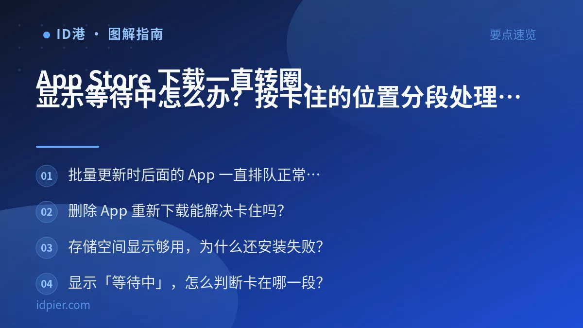 App Store 下载一直转圈、显示等待中怎么办？按卡住的位置分段处理