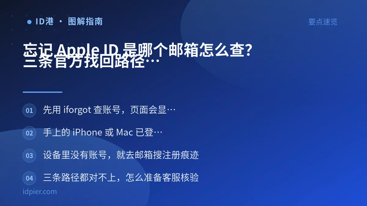 忘记 Apple ID 是哪个邮箱怎么查？三条官方找回路径