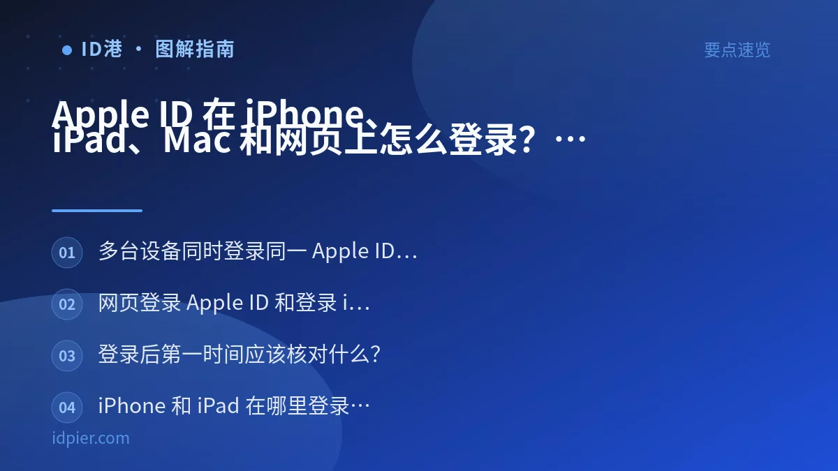 Apple ID 在 iPhone、iPad、Mac 和网页上怎么登录？各端入口一览