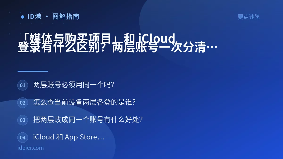 「媒体与购买项目」和 iCloud 登录有什么区别？两层账号一次分清