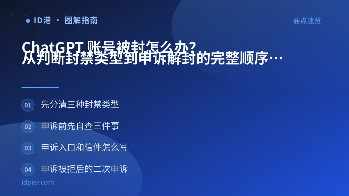 ChatGPT 账号被封怎么办？从判断封禁类型到申诉解封的完整顺序