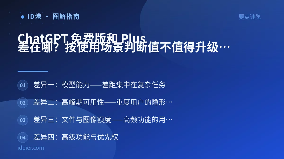 ChatGPT 免费版和 Plus 差在哪？按使用场景判断值不值得升级
