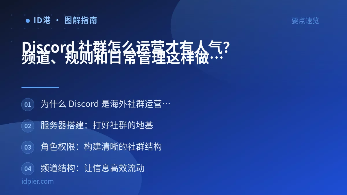 Discord 社群怎么运营才有人气？频道、规则和日常管理这样做