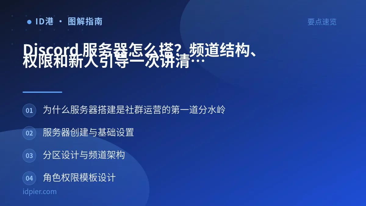 Discord 服务器怎么搭?频道结构、权限和新人引导一次讲清
