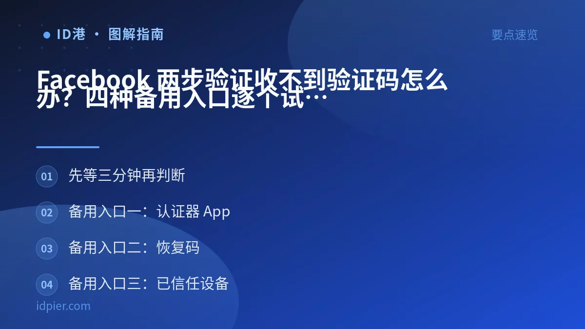Facebook 两步验证收不到验证码怎么办?四种备用入口逐个试