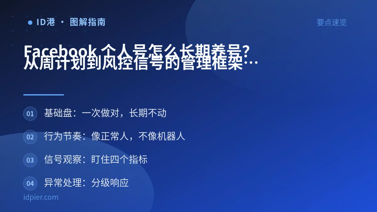 Facebook 个人号怎么长期养号?从周计划到风控信号的管理框架