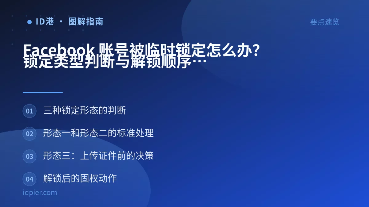 Facebook 账号被临时锁定怎么办?锁定类型判断与解锁顺序