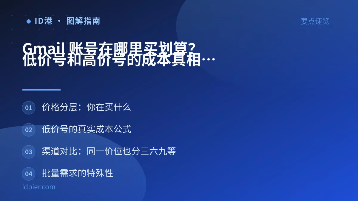 Gmail 账号在哪里买划算？低价号和高价号的成本真相