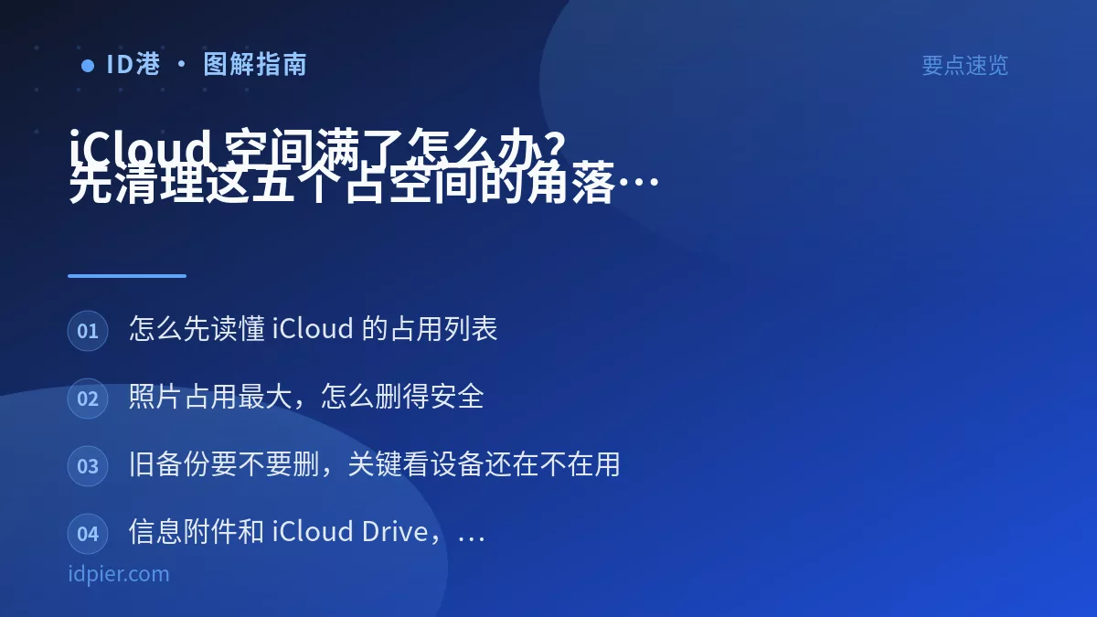iCloud 空间满了怎么办？先清理这五个占空间的角落