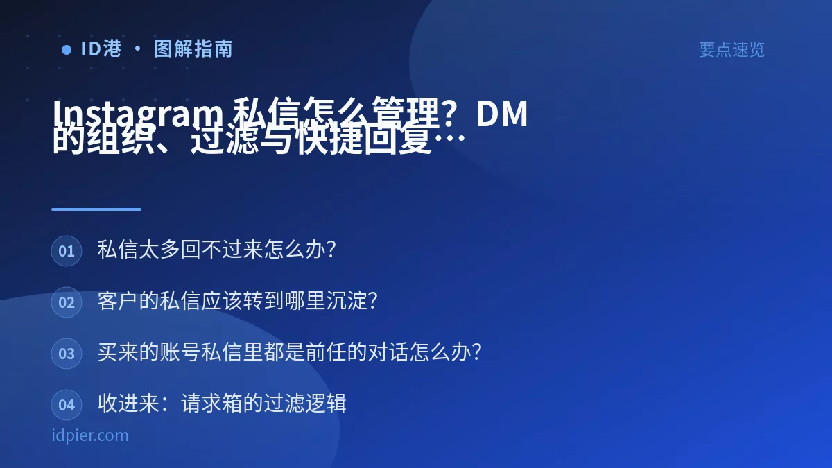 Instagram 私信怎么管理?DM 的组织、过滤与快捷回复
