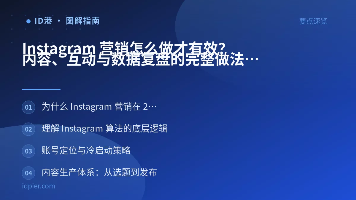 Instagram 营销怎么做才有效?内容、互动与数据复盘的完整做法