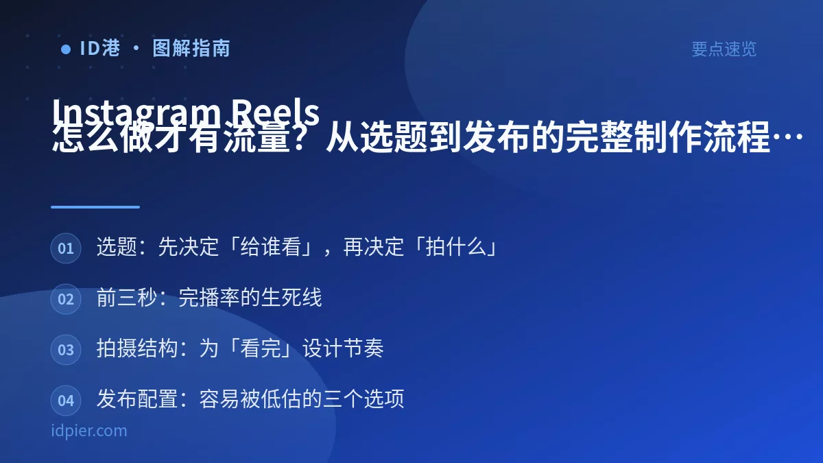 Instagram Reels 怎么做才有流量？从选题到发布的完整制作流程