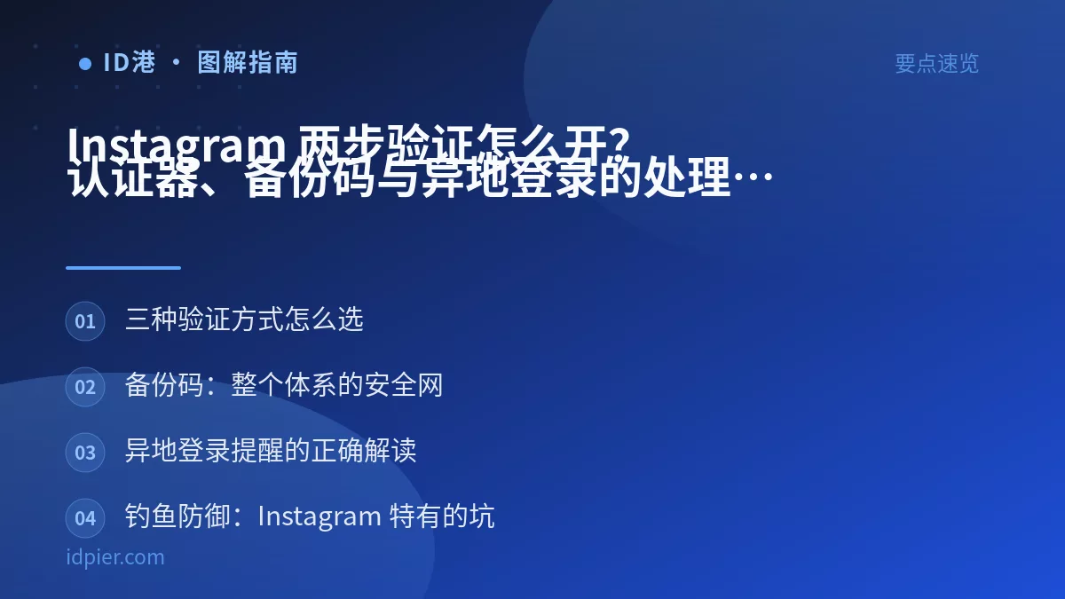 Instagram 两步验证怎么开?认证器、备份码与异地登录的处理