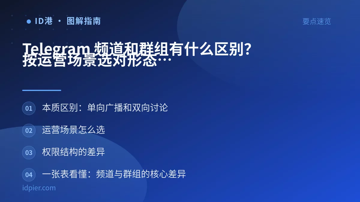 Telegram 频道和群组有什么区别?按运营场景选对形态