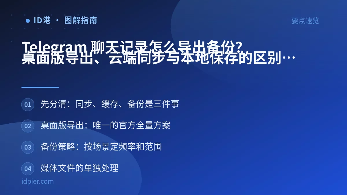 Telegram 聊天记录怎么导出备份?桌面版导出、云端同步与本地保存的区别