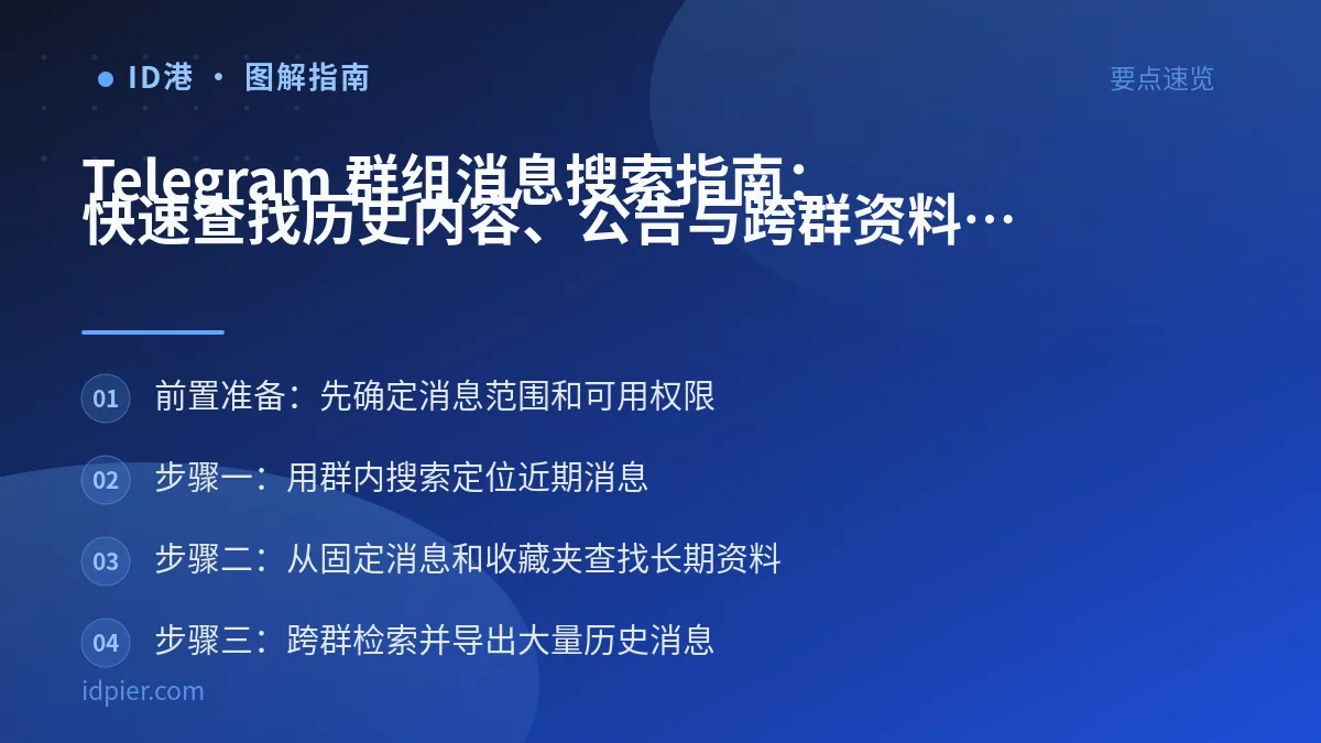 Telegram 群组消息搜索指南:快速查找历史内容、公告与跨群资料