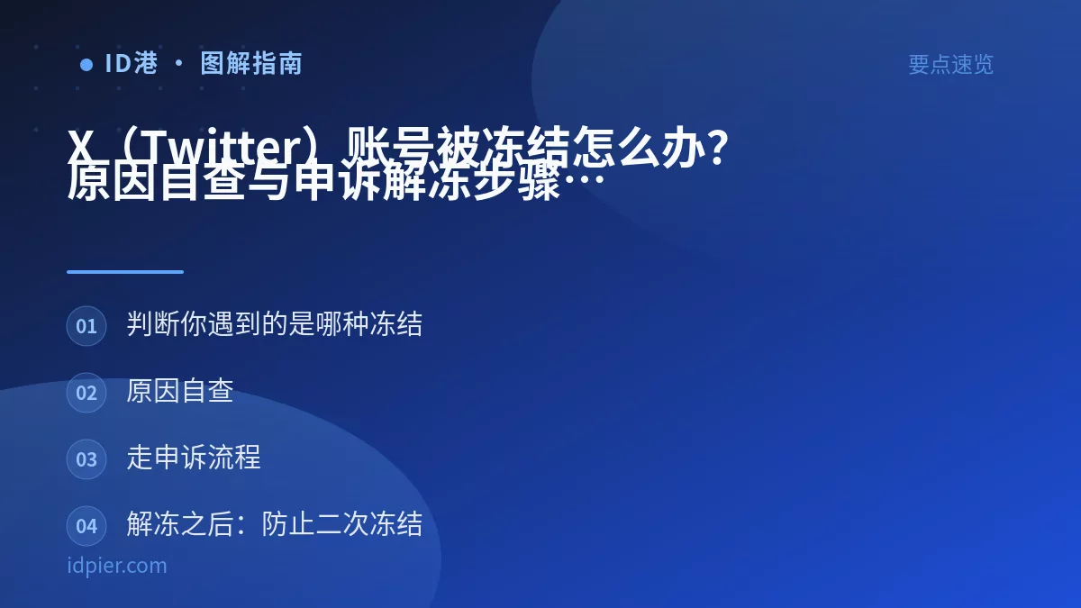 X(Twitter)账号被冻结怎么办?原因自查与申诉解冻步骤