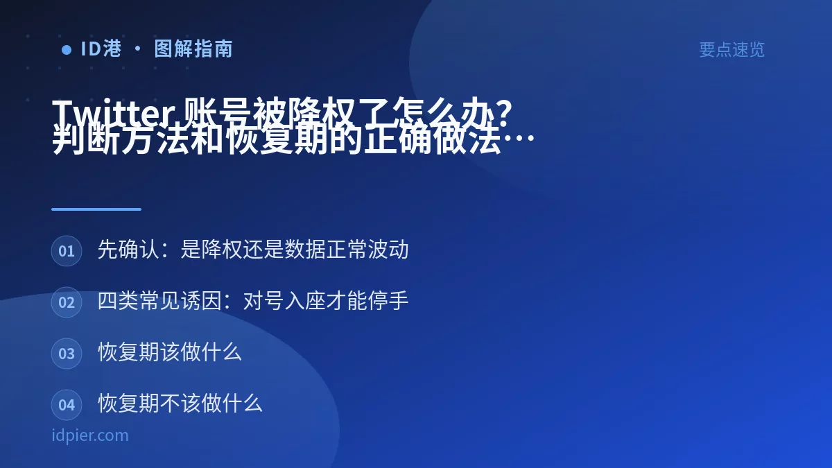 Twitter 账号被降权了怎么办？判断方法和恢复期的正确做法