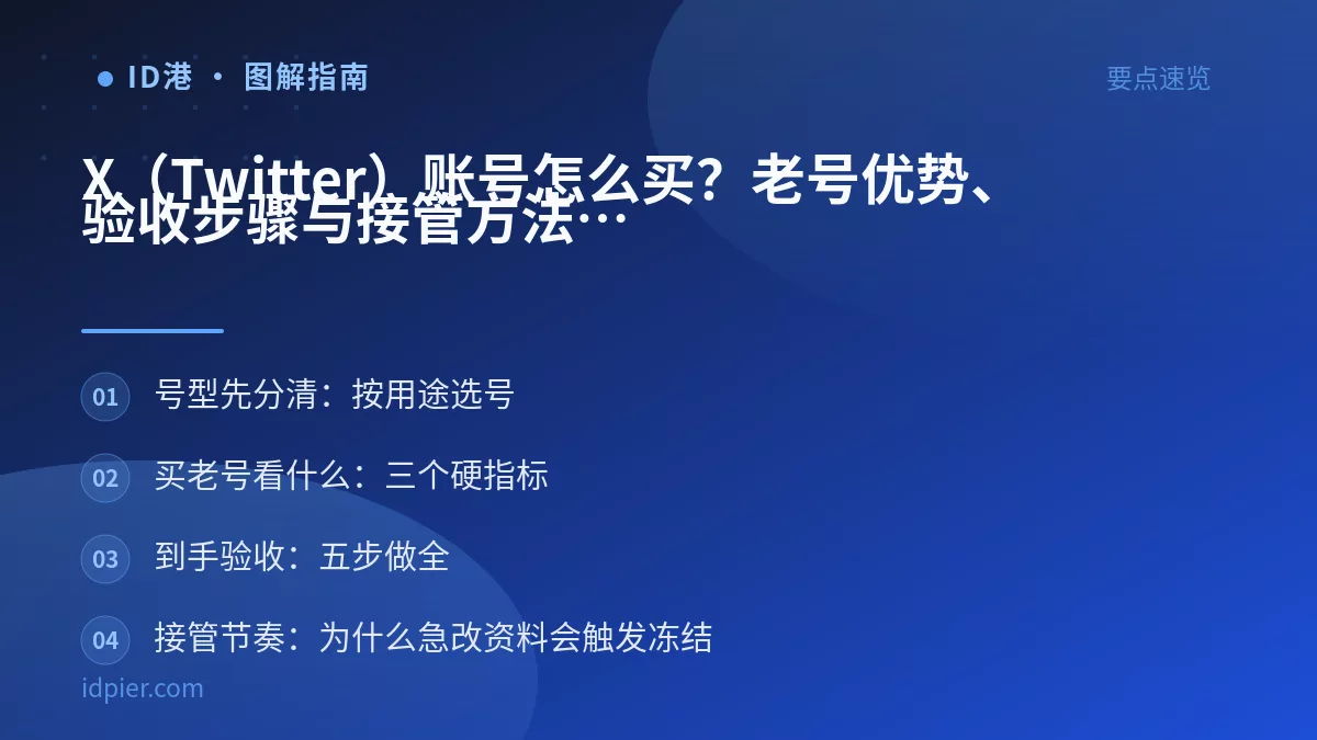 X（Twitter）账号怎么买？老号优势、验收步骤与接管方法