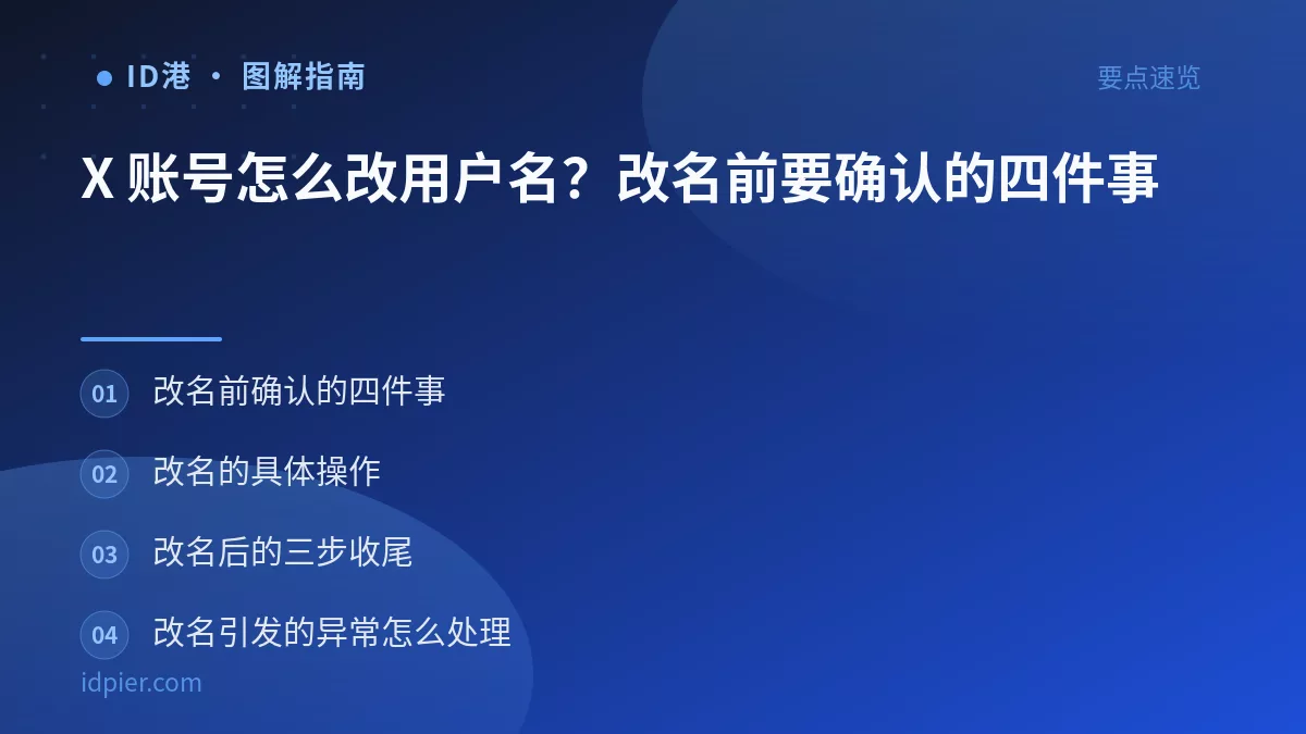X 账号怎么改用户名？改名前要确认的四件事